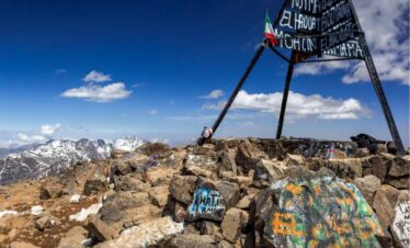 Painted signpost at mountain summit